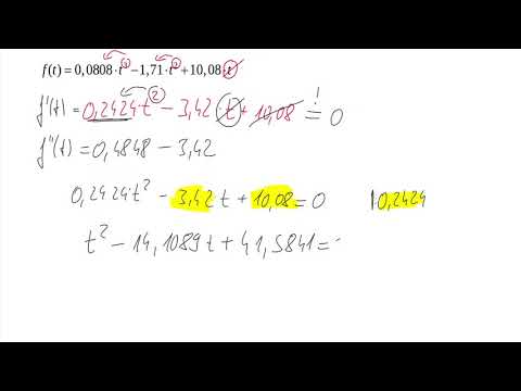 NRW Abituraufgabe 2020 - Prüfungsteil mit Hilfsmittel - Mathe - Grundkurs - Polynom