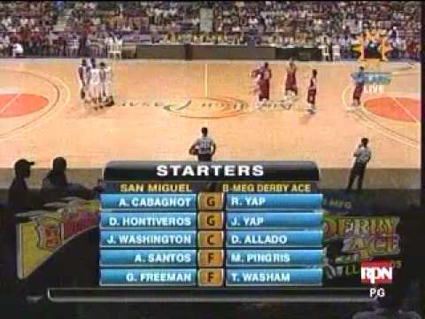 San Miguel vs Derby Ace - 7-28-10 ( Semifinals - Game 4 ) Part 1