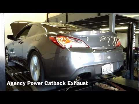 Drift-Office : 2013 Hyundai Genesis Coupe V6 AT Baseline Dyno Agency Power Catback Exhaust
