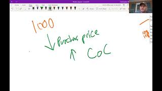 How to Analyze an investment property in Lynchburg Virginia - InvestLYH