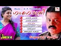 Gangothri Audio Songs Jukebox Malayalam Superhit Songs