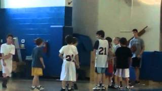 preview picture of video 'Avalon 5th and 6th grade boys kill 3rd and 4th grade Part 2'
