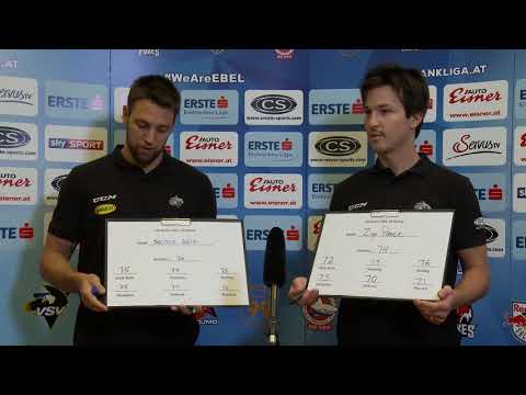 EBEL Rating bei NHL 18 - Dornbirn Bulldogs