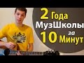 2 года Музшколы за 10 минут! Как Разбирать Песни на Гитаре Самостоятельно