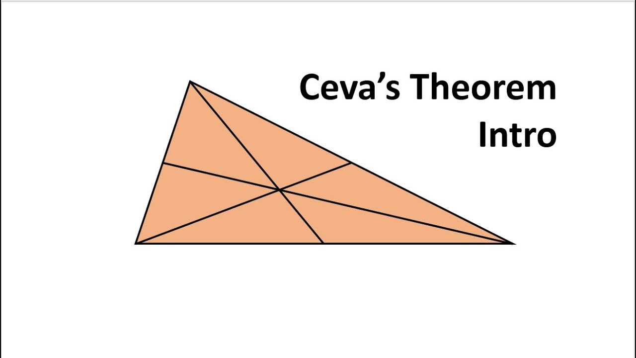 Ceva's Theorem Introduction