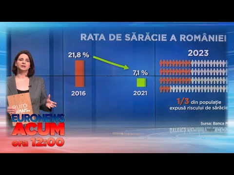 Știrile Euronews România de la ora 12:00 - 8 ianuarie 2025