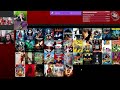 Channel Awesome S DC Movie Tier List