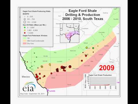 Eagle Ford Shale Video History 2006-2010