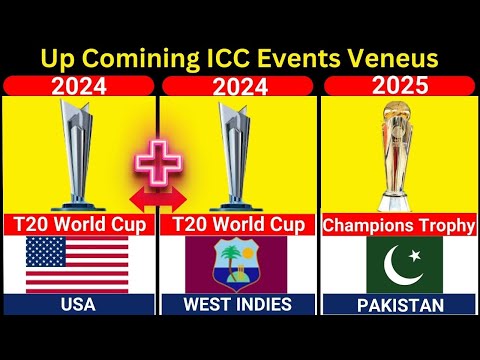 Upcoming ICC events | Upcoming ICC tournaments | upcoming ICC world cup