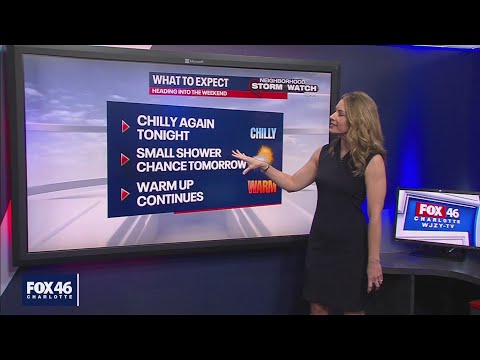 Thursday Evening Forecast, May 13, 2021