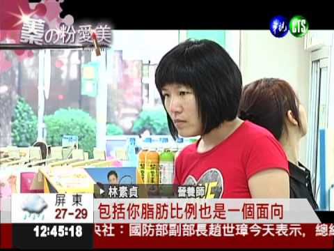 體重增.體脂肪降 這也算減肥!