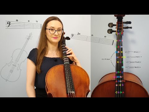 Pozycja 2 na wiolonczeli |Cello Online