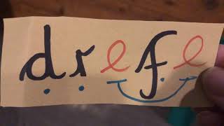 Learn the e_e split digraph Year 1 phonics phase 5