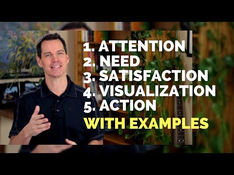 How to Organize a Persuasive Speech or Presentation