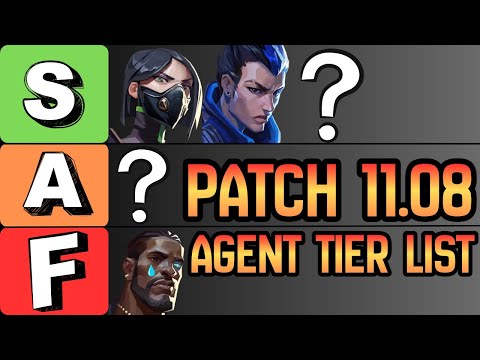 New Nerfs, New Metas | Valorant 11.08 Agent Tier List