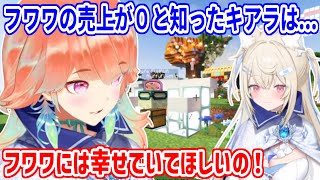 フワワシェフの料理が一切売れてない事実を知り、居ても立っても居られなくなったキアラのかっこいい行動【ホロライブ切り抜き/小鳥遊キアラ/フワモコ】#ENrecoClips