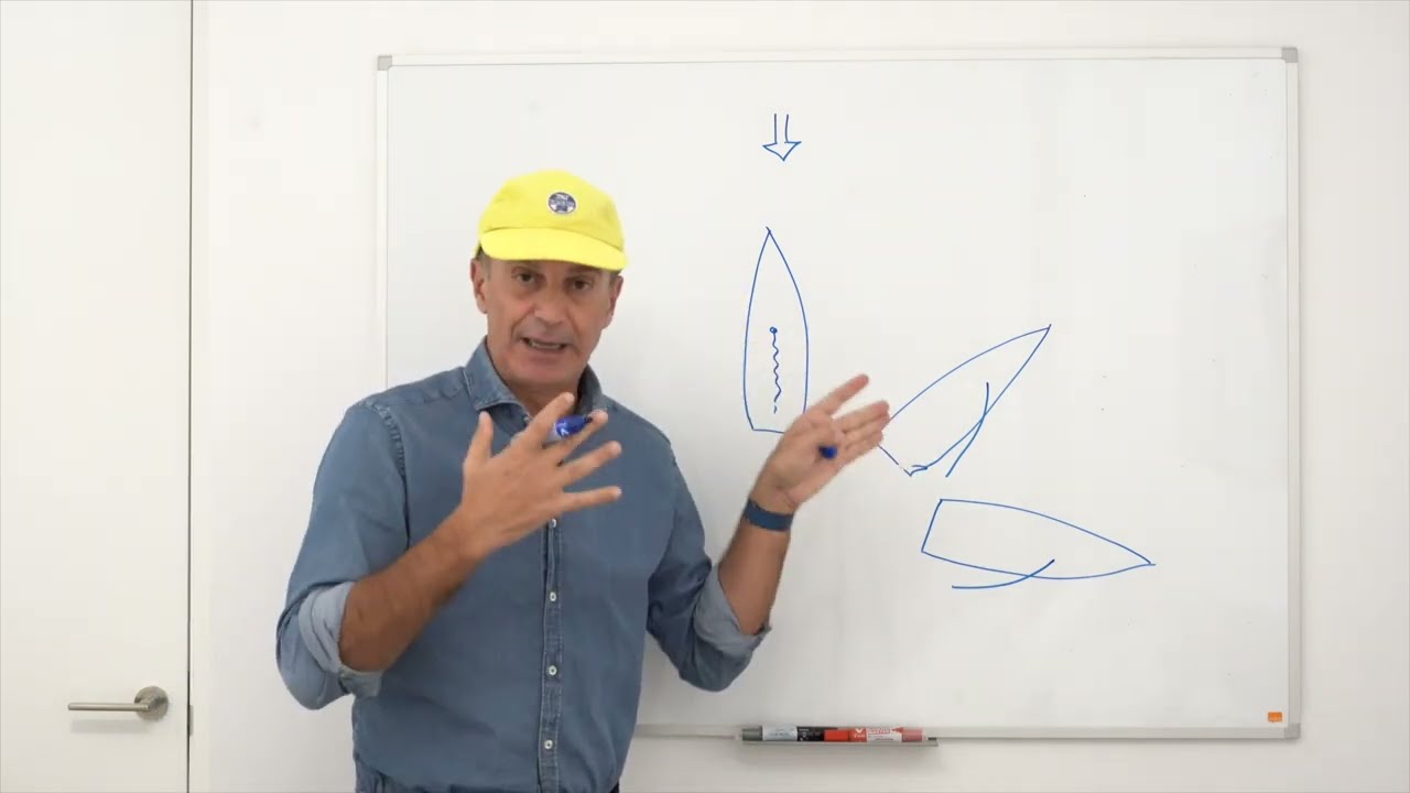 Hissage et réglage des voiles