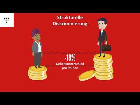 Erklärvideo: Was ist Diskriminierung?