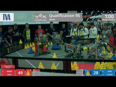 2018 VRC Math Q95 - 8800X 343X vs 536E 6135H - 75 to 37