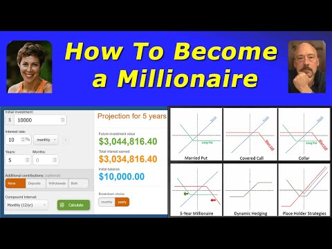 Can you turn $10,000 into $1million+ in five years or less?