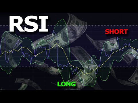 RSI Índice de força relativa | Aprenda como usar