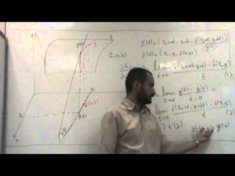 Aula 12 Cálculo III Matemática EAD UFG Derivada direcional
