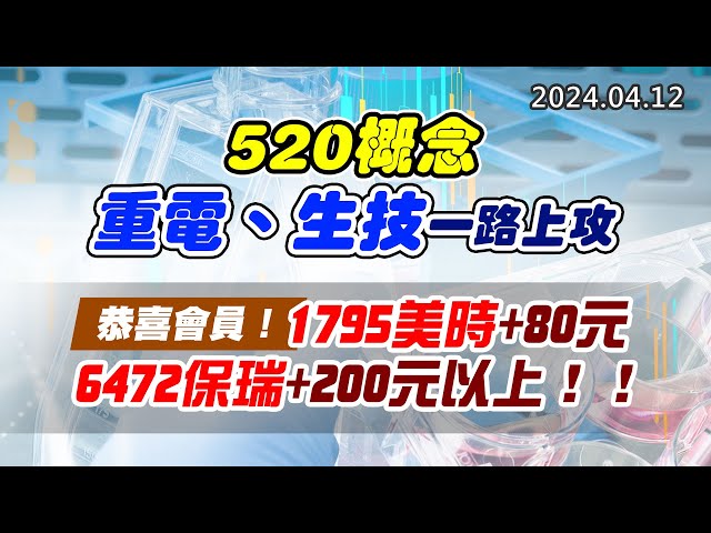 20240412《股市最錢線》#高閔漳 “520概念，重電、生技一路上攻”” 恭喜會員！1795美時+80元；6472保瑞+200元以上！！”
