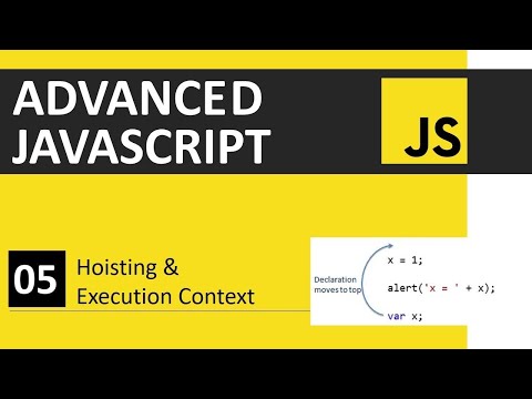 Javascript Tutorial 5 Hoisting Execution Context Advanced Javascript