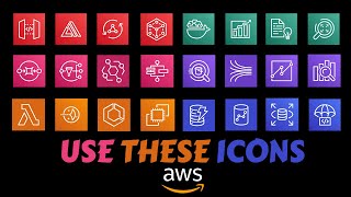 AWS Icons for Designs and Presentations (Great AWS Resource)