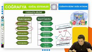 9.Sınıf Coğrafya Doğa ve İnsan