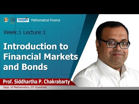 Mathematical Finance Introduction Video
