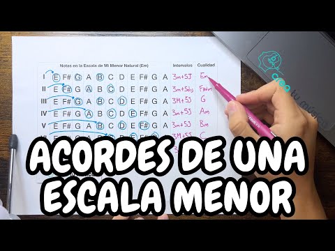 E Minor Scale Chords - Harmonization of the Natural Minor Scale