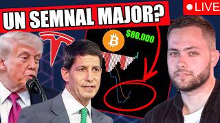 Bitcoin: Subsol sau capcană? Analiză BTC + Tesla