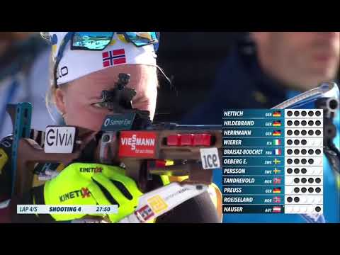 Last Shooting - Mass Start Women, Oslo-Holmenkollen