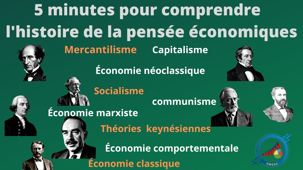 comprendre l'histoire de la pensée économique