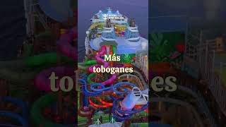 MSC World America vs Icon of the Seas