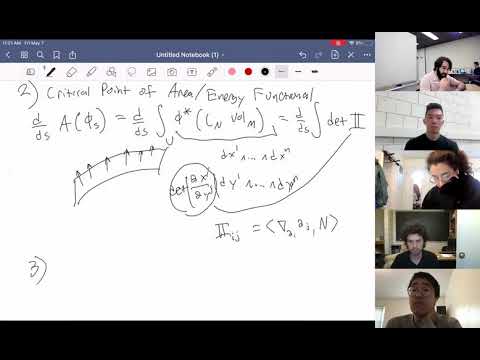 Jordan Rainone - "The Clifford Torus, A Minimal Surface in S3"