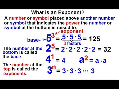 Algebra Ch 4 Exponents Scientific Notation 1 of 35 What is an Exponent