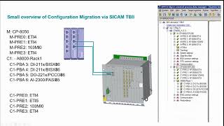 Migration of SICAM TOOLBOX II configuration