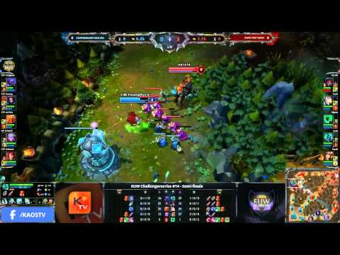 Copenhagen Wolves Vs. Supa Hot Crew Map 1 - Semi-finals - EUW Challenger Series #14