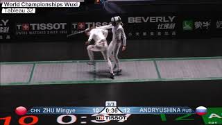 Exercice Arbitrage - Swiss Fencing 07