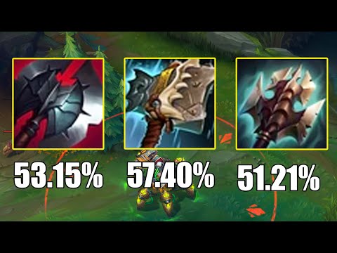 Why is Hullbreaker on Urgot so Strong?