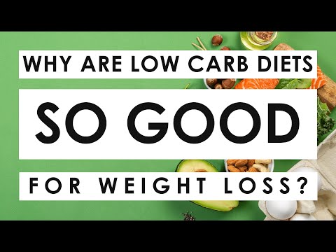 Why Do Low Carb Diets Work For Weight Loss? Here are 4 reasons!