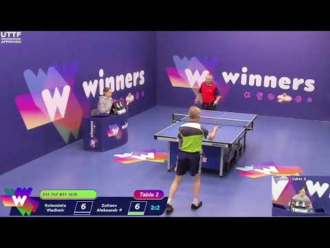WINners CUP table 2  15.01 Kolomiets Vladimir - Zaitsev Aleksandr P  12:00