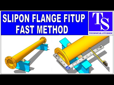 API 650 STORAGE TANK BANDING AND PEAKING SOULTIONS TUTORIAL