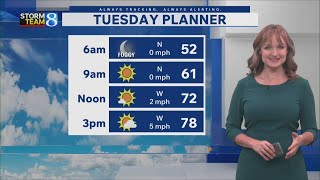 Storm Team 8 Forecast, 11 p.m., 082426