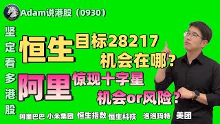 【港股恒生9.30日复盘】坚定看多港股！阿里惊现十字星（2025.0930）#阿里巴巴 #港股 #恒生指数 #港股投资 #小米 #泡泡玛特#baba  #今日港股#9988#港股分析#香港股票#美团