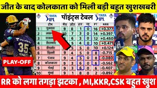 IPL Points Table 2022 Today | Kkr vs Rr After Match points Table | Points Table Ipl 2022 Today