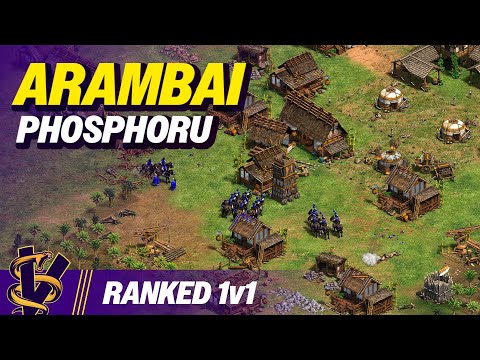 The Strategy That Keeps on Giving