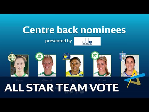 All-star Team | Center back | Women's EHF Champions League 2018/19